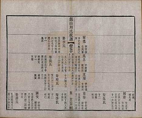 [下载][锡山周氏大统宗谱]江苏周氏(共七十四卷)__民国八年（1919）_五十.pdf