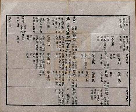 [下载][锡山周氏大统宗谱]江苏周氏(共七十四卷)__民国八年（1919）_五十.pdf