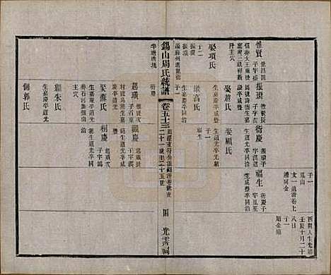 [下载][锡山周氏大统宗谱]江苏周氏(共七十四卷)__民国八年（1919）_五十三.pdf