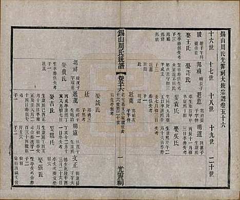 [下载][锡山周氏大统宗谱]江苏周氏(共七十四卷)__民国八年（1919）_五十六.pdf