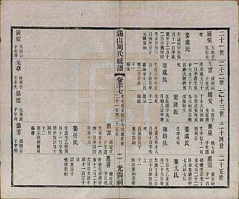 [下载][锡山周氏大统宗谱]江苏周氏(共七十四卷)__民国八年（1919）_五十七.pdf