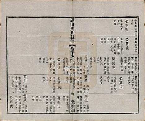 [下载][锡山周氏大统宗谱]江苏周氏(共七十四卷)__民国八年（1919）_五十七.pdf