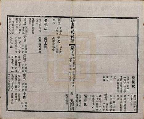 [下载][锡山周氏大统宗谱]江苏周氏(共七十四卷)__民国八年（1919）_五十七.pdf