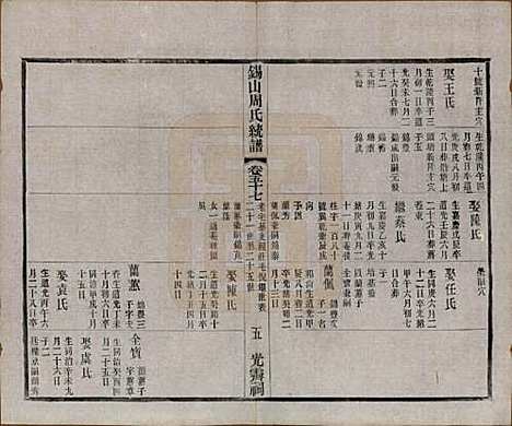 [下载][锡山周氏大统宗谱]江苏周氏(共七十四卷)__民国八年（1919）_五十七.pdf