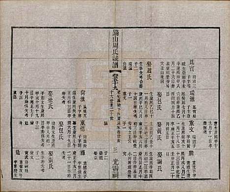 [下载][锡山周氏大统宗谱]江苏周氏(共七十四卷)__民国八年（1919）_五十九.pdf