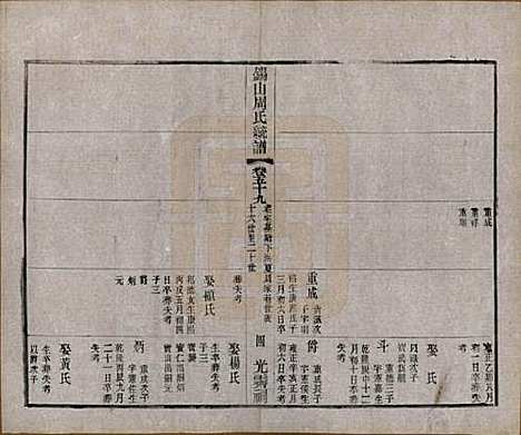 [下载][锡山周氏大统宗谱]江苏周氏(共七十四卷)__民国八年（1919）_五十九.pdf