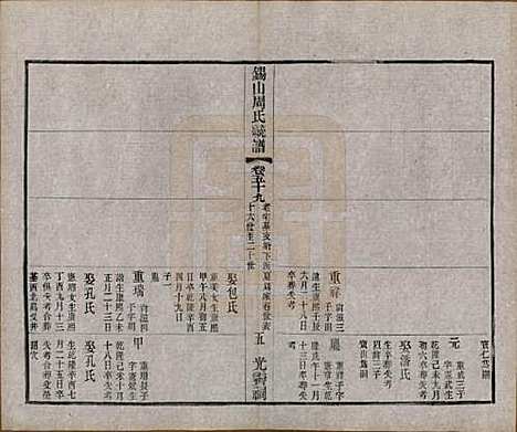 [下载][锡山周氏大统宗谱]江苏周氏(共七十四卷)__民国八年（1919）_五十九.pdf