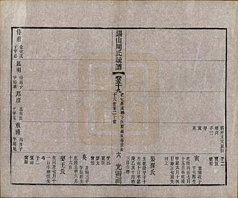 [下载][锡山周氏大统宗谱]江苏周氏(共七十四卷)__民国八年（1919）_五十九.pdf