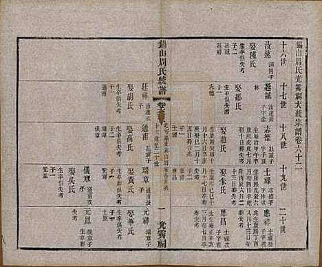 [下载][锡山周氏大统宗谱]江苏周氏(共七十四卷)__民国八年（1919）_六十二.pdf