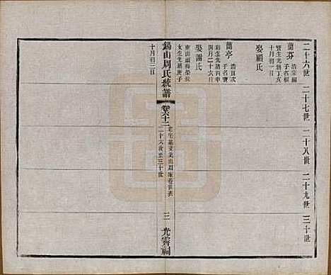 [下载][锡山周氏大统宗谱]江苏周氏(共七十四卷)__民国八年（1919）_六十二.pdf