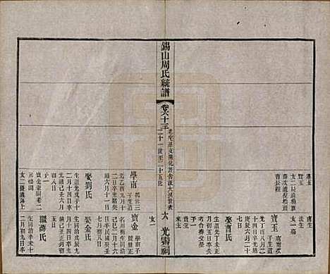 [下载][锡山周氏大统宗谱]江苏周氏(共七十四卷)__民国八年（1919）_六十三.pdf