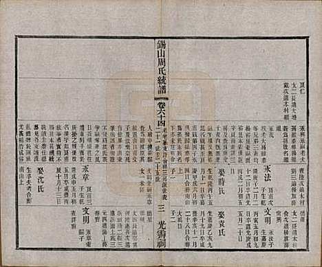 [下载][锡山周氏大统宗谱]江苏周氏(共七十四卷)__民国八年（1919）_六十四.pdf