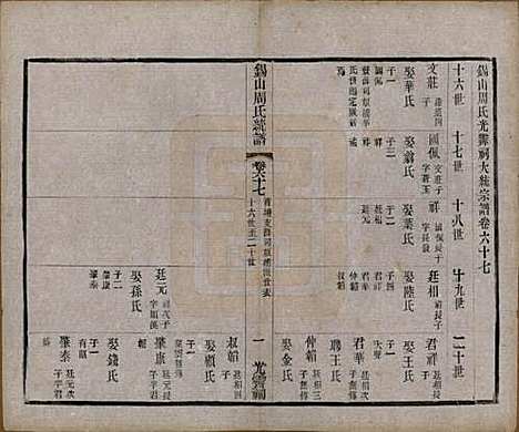 [下载][锡山周氏大统宗谱]江苏周氏(共七十四卷)__民国八年（1919）_六十七.pdf