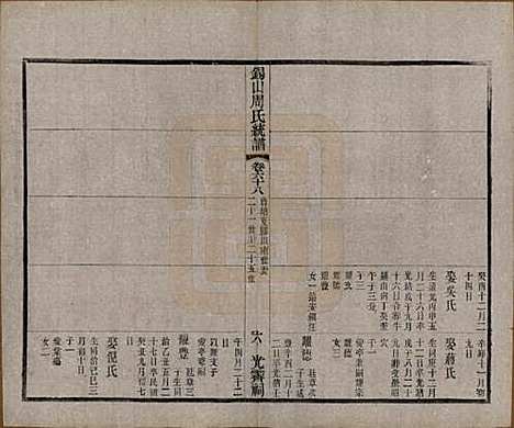 [下载][锡山周氏大统宗谱]江苏周氏(共七十四卷)__民国八年（1919）_六十八.pdf