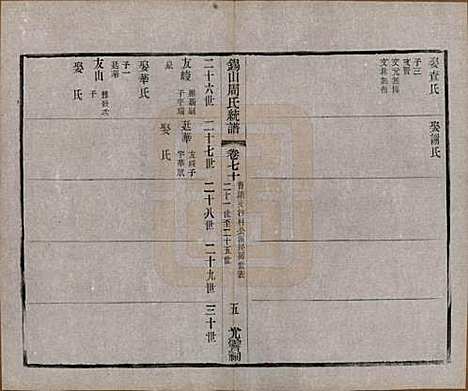 [下载][锡山周氏大统宗谱]江苏周氏(共七十四卷)__民国八年（1919）_七十.pdf