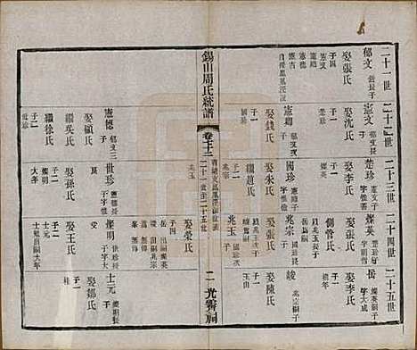 [下载][锡山周氏大统宗谱]江苏周氏(共七十四卷)__民国八年（1919）_七十二.pdf