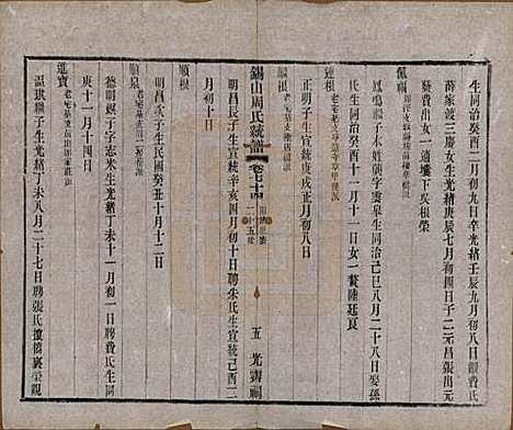 [下载][锡山周氏大统宗谱]江苏周氏(共七十四卷)__民国八年（1919）_七十四.pdf