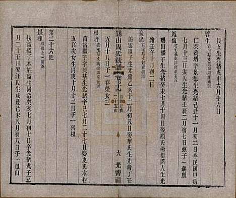 [下载][锡山周氏大统宗谱]江苏周氏(共七十四卷)__民国八年（1919）_七十四.pdf