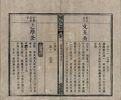 [下载][周氏宗谱]中国周氏(共十卷首一卷)__民国二十二年（1933）_二.pdf