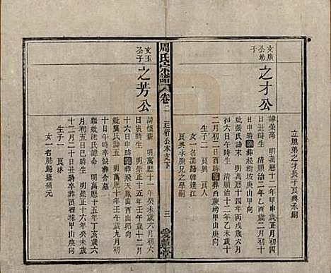 [下载][周氏宗谱]中国周氏(共十卷首一卷)__民国二十二年（1933）_二.pdf