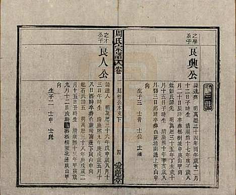 [下载][周氏宗谱]中国周氏(共十卷首一卷)__民国二十二年（1933）_二.pdf