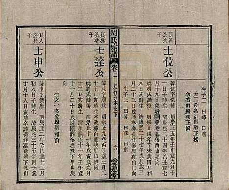 [下载][周氏宗谱]中国周氏(共十卷首一卷)__民国二十二年（1933）_二.pdf