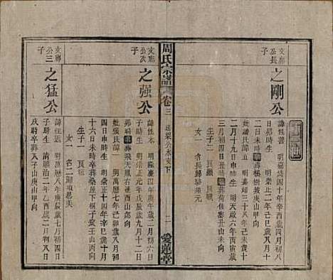 [下载][周氏宗谱]中国周氏(共十卷首一卷)__民国二十二年（1933）_三.pdf