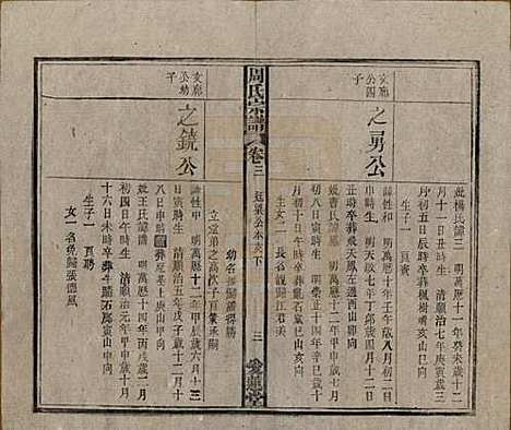 [下载][周氏宗谱]中国周氏(共十卷首一卷)__民国二十二年（1933）_三.pdf