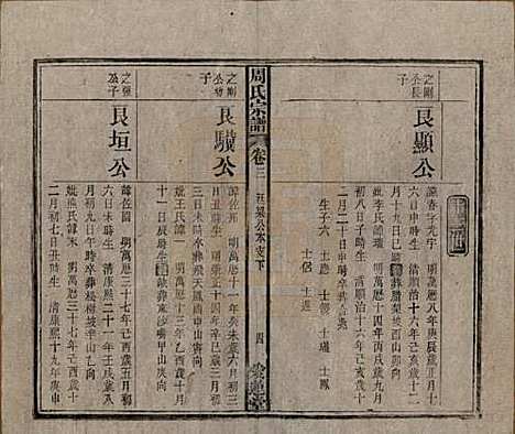 [下载][周氏宗谱]中国周氏(共十卷首一卷)__民国二十二年（1933）_三.pdf