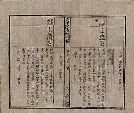 [下载][周氏宗谱]中国周氏(共十卷首一卷)__民国二十二年（1933）_三.pdf