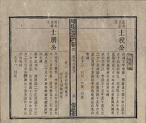 [下载][周氏宗谱]中国周氏(共十卷首一卷)__民国二十二年（1933）_六.pdf