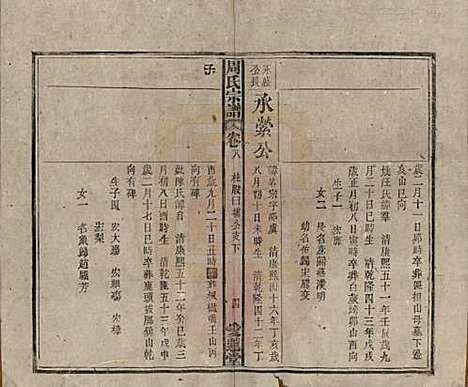 [下载][周氏宗谱]中国周氏(共十卷首一卷)__民国二十二年（1933）_八.pdf