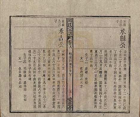 [下载][周氏宗谱]中国周氏(共十卷首一卷)__民国二十二年（1933）_八.pdf