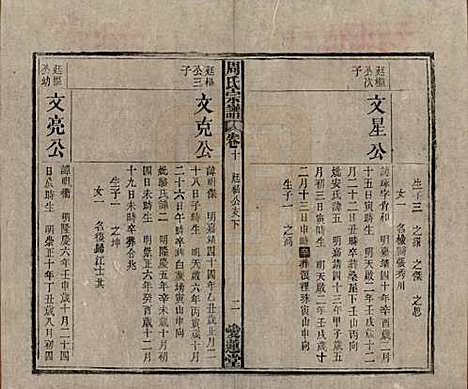 [下载][周氏宗谱]中国周氏(共十卷首一卷)__民国二十二年（1933）_十.pdf