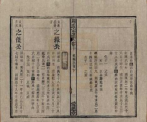 [下载][周氏宗谱]中国周氏(共十卷首一卷)__民国二十二年（1933）_十.pdf