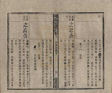 [下载][周氏宗谱]中国周氏(共十卷首一卷)__民国二十二年（1933）_十.pdf