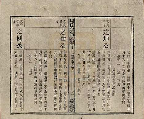 [下载][周氏宗谱]中国周氏(共十卷首一卷)__民国二十二年（1933）_十.pdf