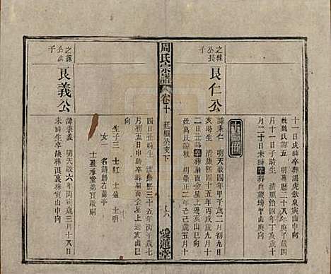 [下载][周氏宗谱]中国周氏(共十卷首一卷)__民国二十二年（1933）_十.pdf