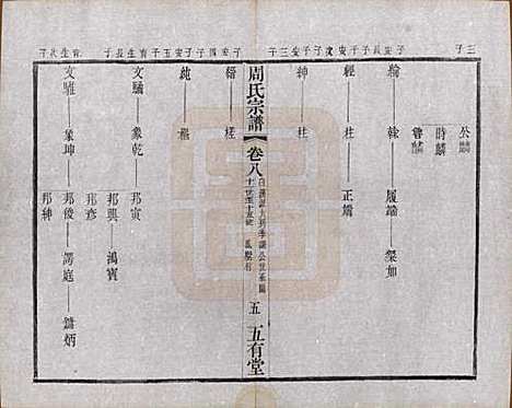 [下载][毘陵周氏宗谱]江苏周氏(共十卷)__民国二十六年（1937）_八.pdf