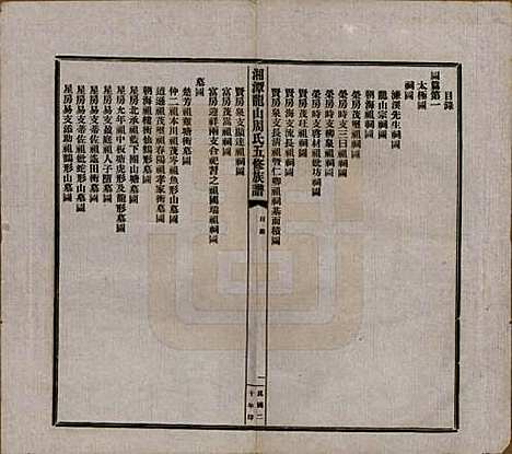 [下载][湘潭龙山周氏五修族谱]湖南周氏__民国二十年（1931）_一.pdf