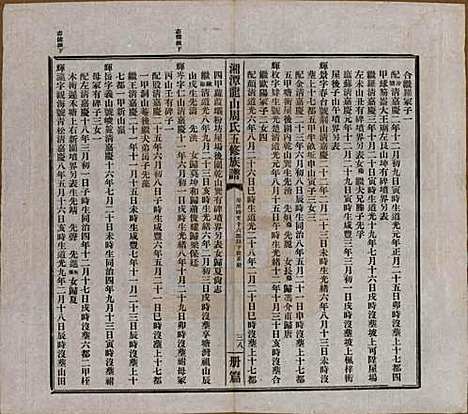 [下载][湘潭龙山周氏五修族谱]湖南周氏__民国二十年（1931）_四.pdf