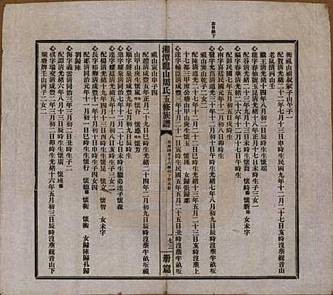 [下载][湘潭龙山周氏五修族谱]湖南周氏__民国二十年（1931）_五.pdf