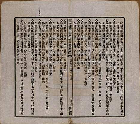 [下载][湘潭龙山周氏五修族谱]湖南周氏__民国二十年（1931）_五.pdf