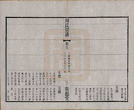 [下载][毘陵周氏宗谱]江苏周氏(共八卷)__民国二十四年（1935）_八.pdf