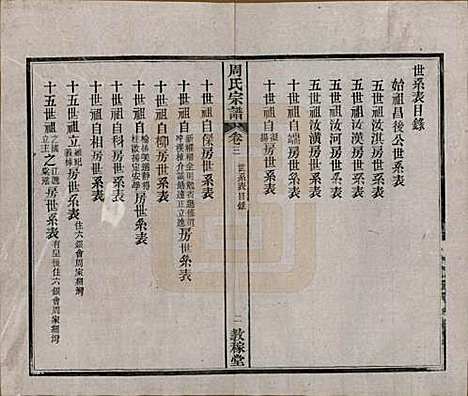 [下载][黄陂周氏宗谱]湖北周氏(共十卷)__民国十二年（1923）_三.pdf