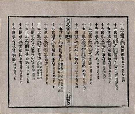 [下载][黄陂周氏宗谱]湖北周氏(共十卷)__民国十二年（1923）_三.pdf