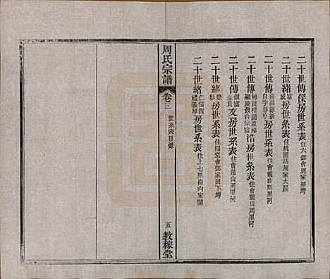 [下载][黄陂周氏宗谱]湖北周氏(共十卷)__民国十二年（1923）_三.pdf