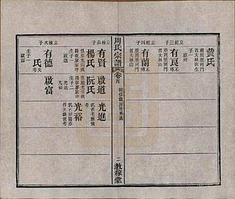 [下载][黄陂周氏宗谱]湖北周氏(共十卷)__民国十二年（1923）_四.pdf