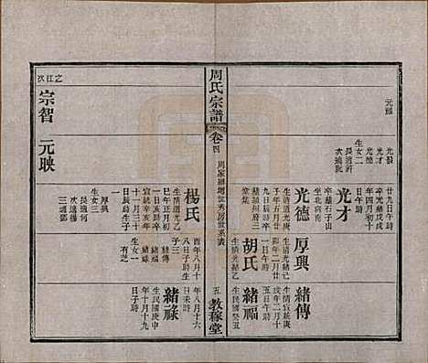 [下载][黄陂周氏宗谱]湖北周氏(共十卷)__民国十二年（1923）_四.pdf