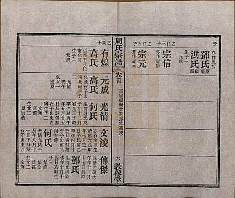 [下载][黄陂周氏宗谱]湖北周氏(共十卷)__民国十二年（1923）_四.pdf